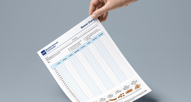 Bladder Chart Nhs