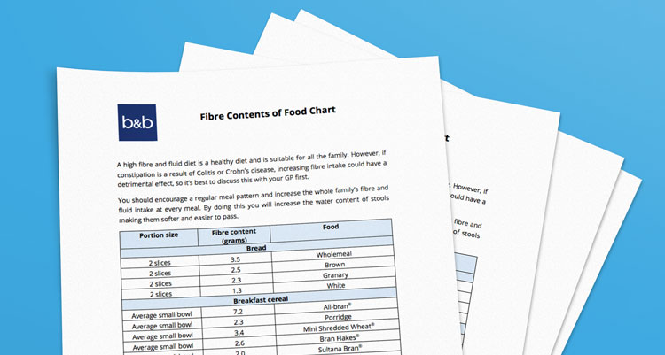 Fibre Content In Foods Chart