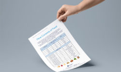 Fibre Contents Of Food Chart