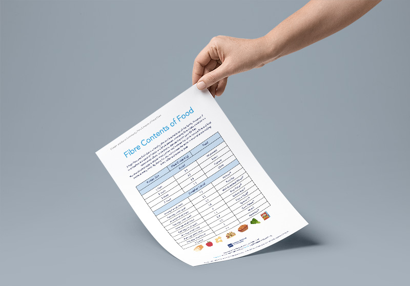 Fibre Contents Of Food Chart