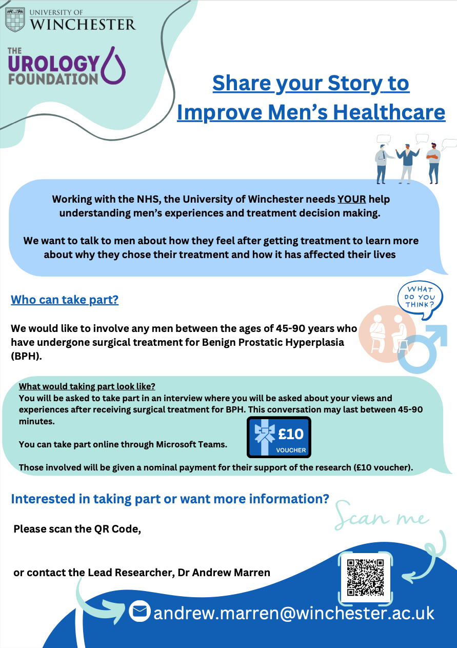 Winchester Men's Healthcare Poster