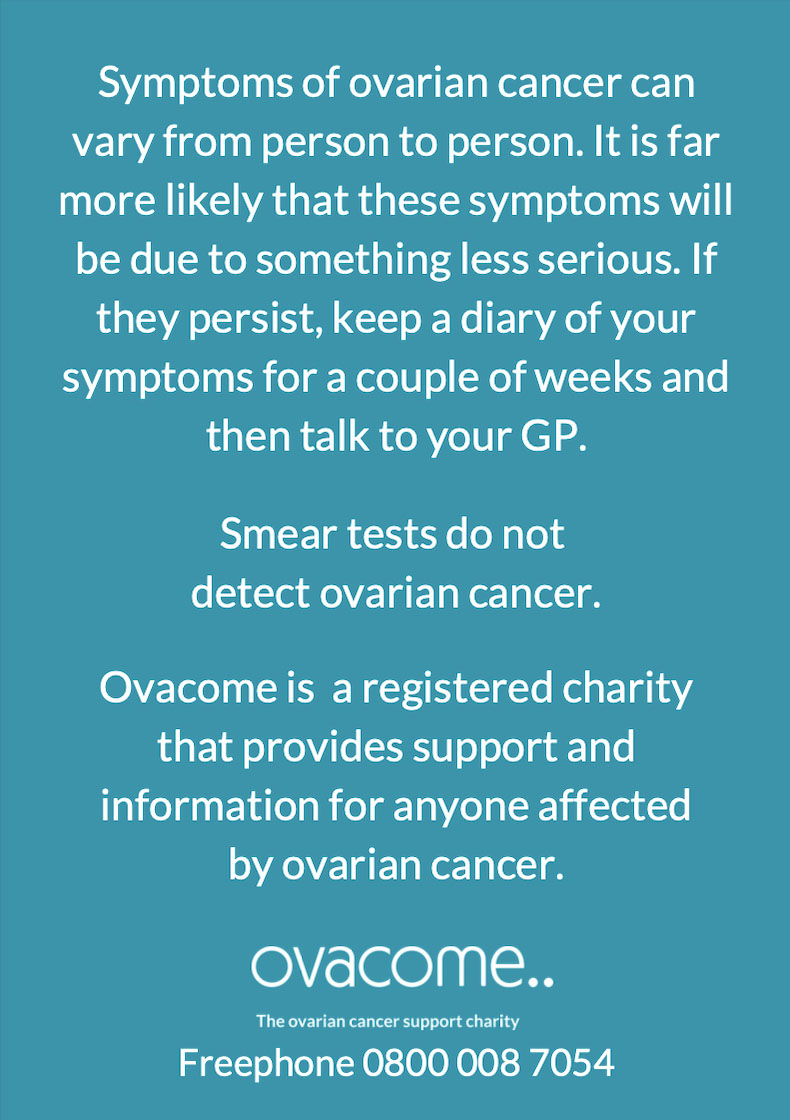 B.E.A.T Info of Ovarian Cancer