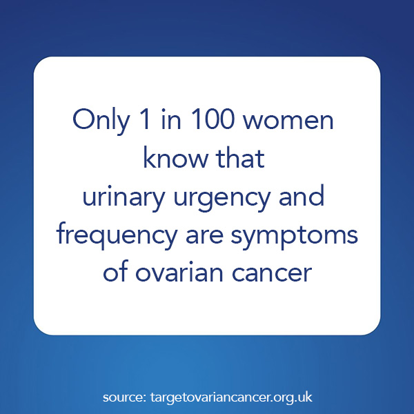 Ovarian Cancer Facts 1